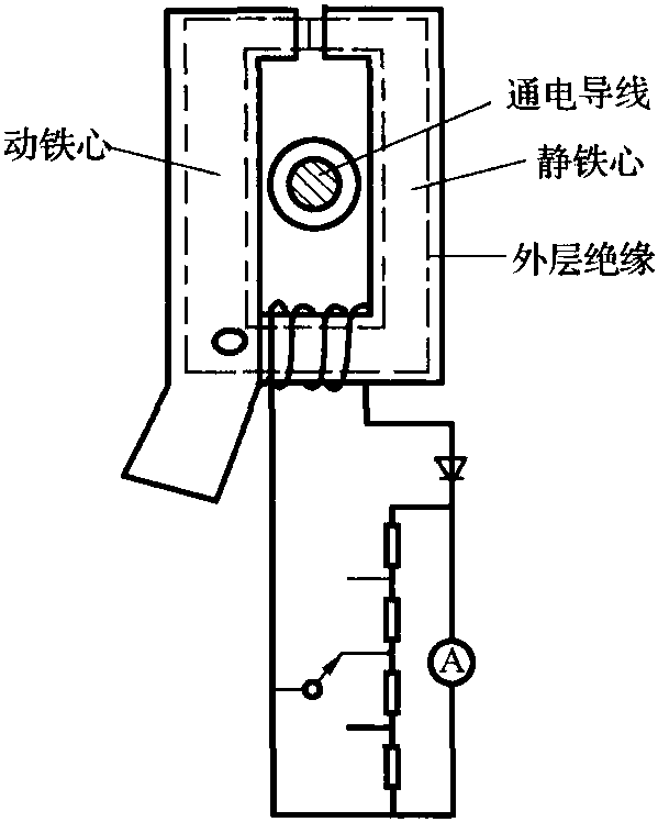 一、結構形式